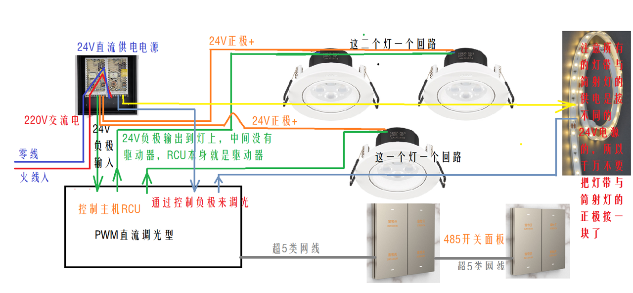 tiaoguang04.png